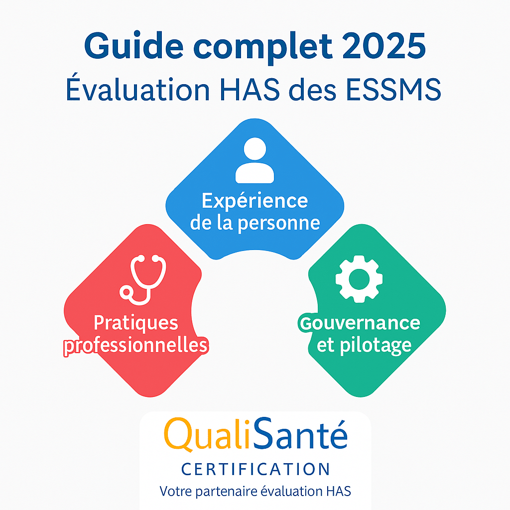 Guide complet 2025 – Évaluation HAS des ESSMS avec QualiSanté Certification
