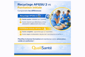 Recyclage AFGSU 2 vs formation initiale – comprendre les différences pour choisir la bonne formation