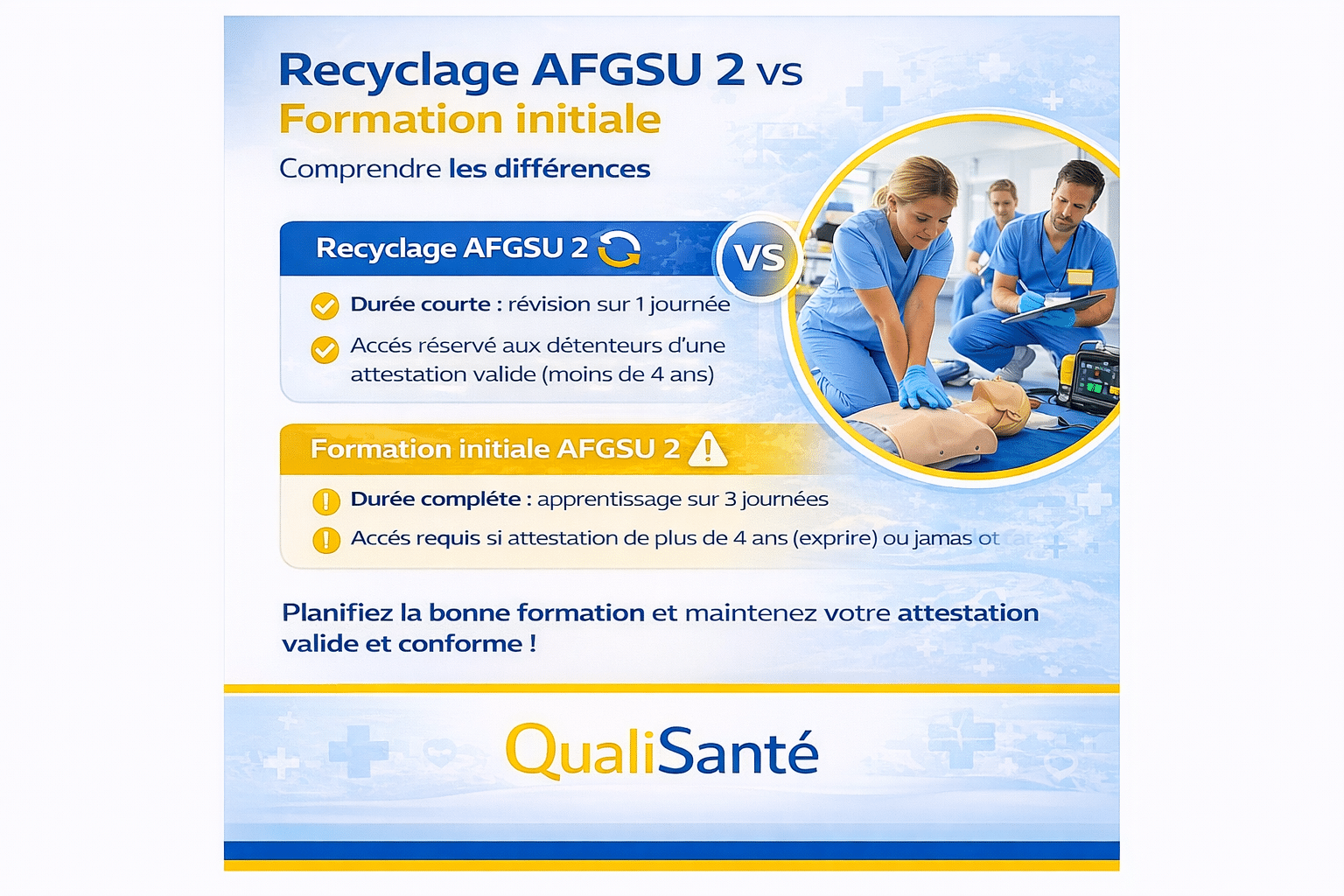 Recyclage AFGSU 2 vs formation initiale – comprendre les différences pour choisir la bonne formation