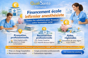 Financement école infirmier anesthésiste : infographie présentant les différentes solutions pour financer la formation IADE, dont la promotion professionnelle hospitalière, les aides régionales et la reconversion professionnelle.