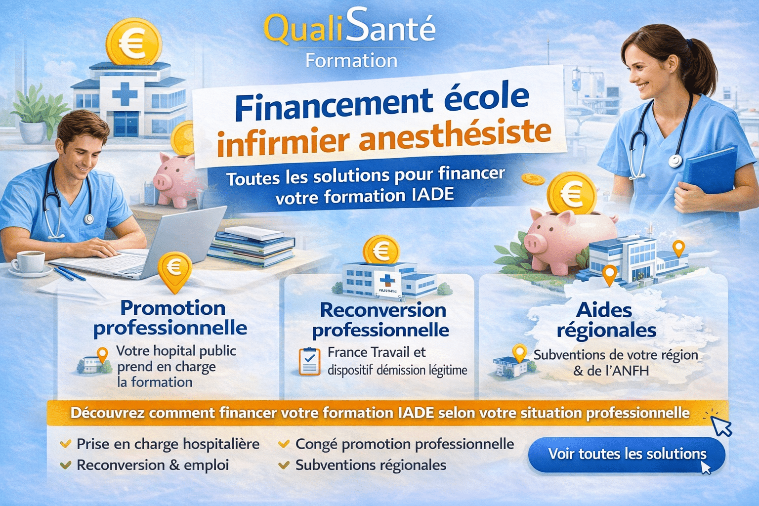 Financement école infirmier anesthésiste : infographie présentant les différentes solutions pour financer la formation IADE, dont la promotion professionnelle hospitalière, les aides régionales et la reconversion professionnelle.